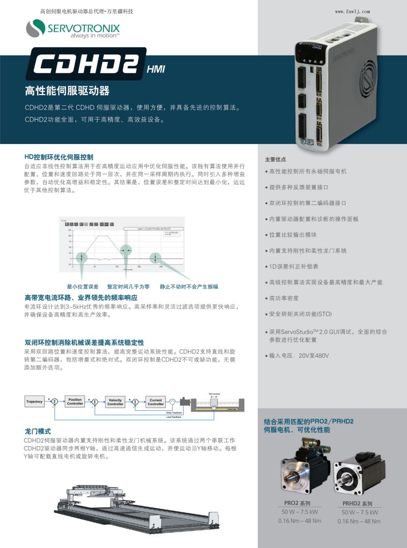 CDHD2-LV忻州伺服驱动器参数.jpg